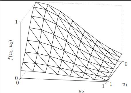 Chart understanding and visual reasoning