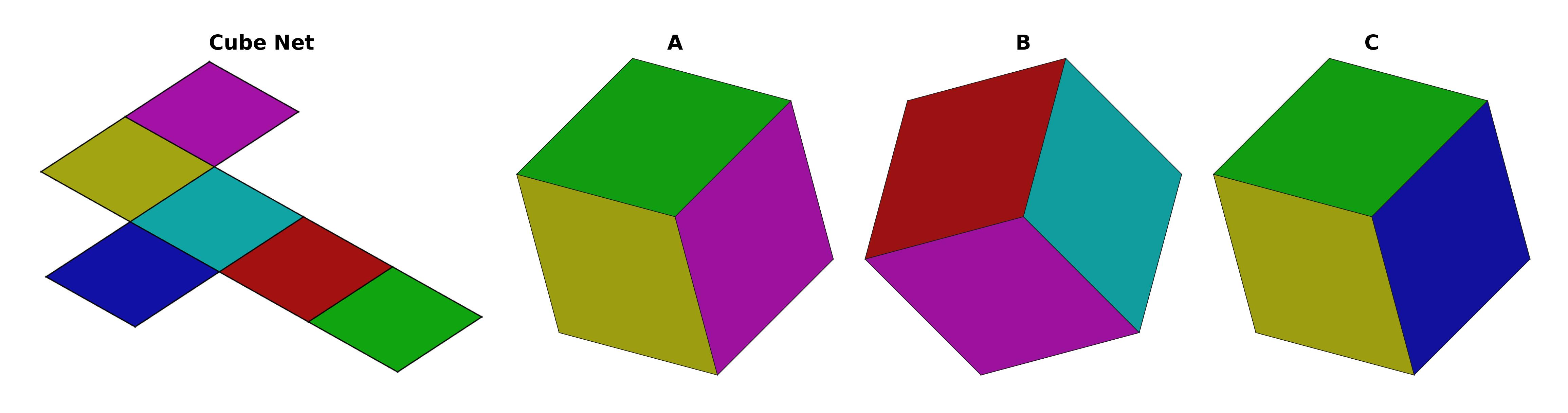 Cube unfolding and mental folding